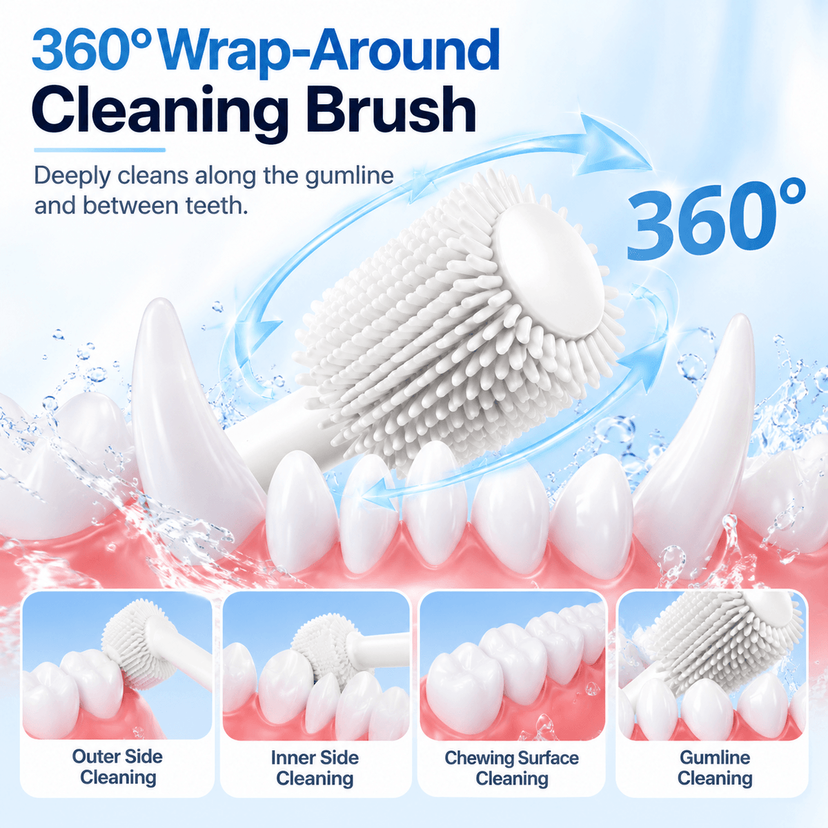 360° Pet Toothbrush 2-Pack & Soft Bristles for Dogs & Cats
