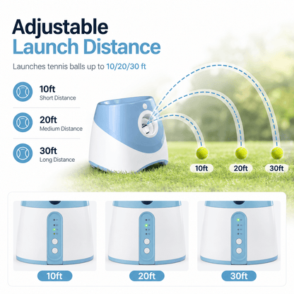 Automatic Dog Ball Launcher with 3 Tennis Balls & Interactive Fetch Toy for Dogs