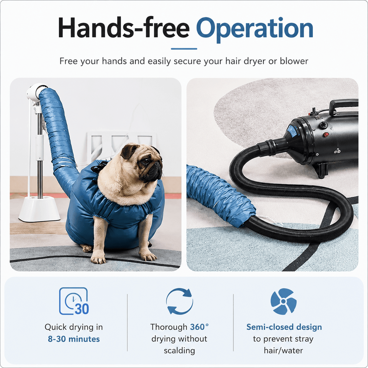 360° Hands-Free Pet Drying Bag