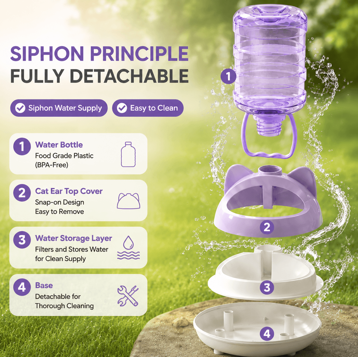 Automatic Self-Refill Gravity Water Bowl for Cats and Dogs