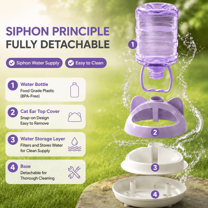 Automatic Self-Refill Gravity Water Bowl for Cats and Dogs