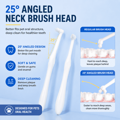 Pet Dental Toothbrush 2-Pack & Flat & Pointed Brush Heads for Cat & Dog Teeth Cleaning