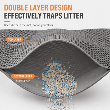 Double Layer Cat Litter Mat & Honeycomb Litter Trap Mat for Cleaner Floors