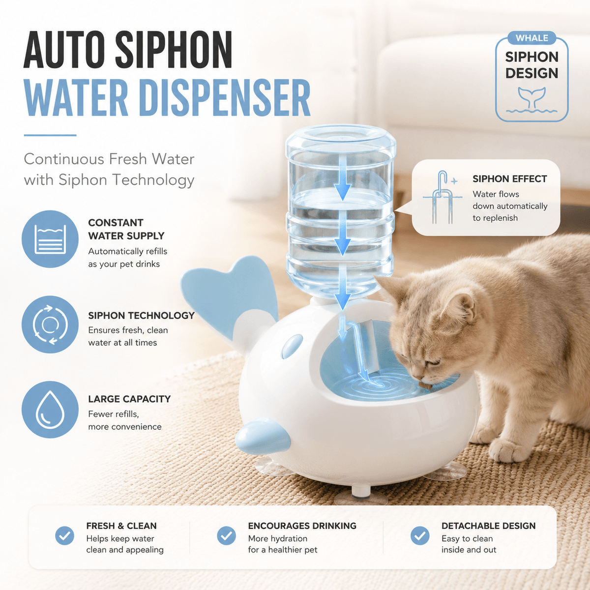 Automatic Pet Water Dispenser & Siphon Gravity Water Bowl for Cats & Dogs