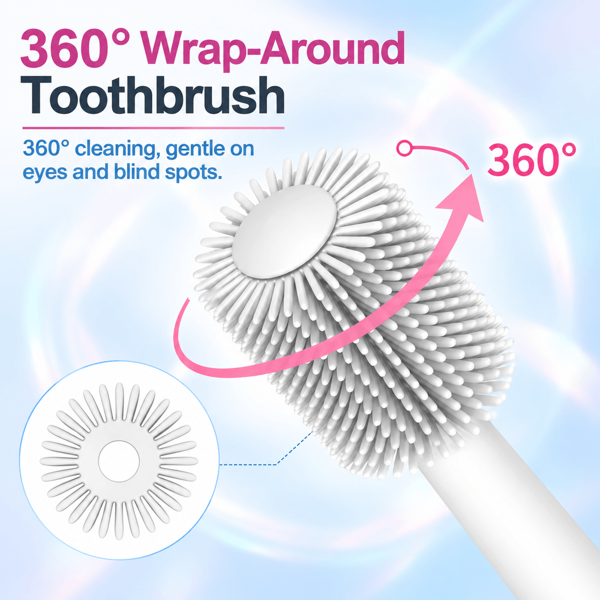 360° Pet Toothbrush 2-Pack & Soft Bristles for Dogs & Cats