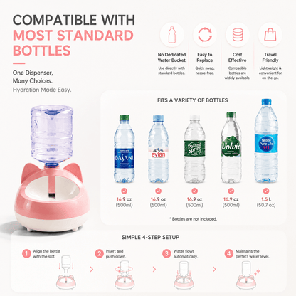 Automatic Self-Refill Gravity Water Bowl for Cats and Dogs