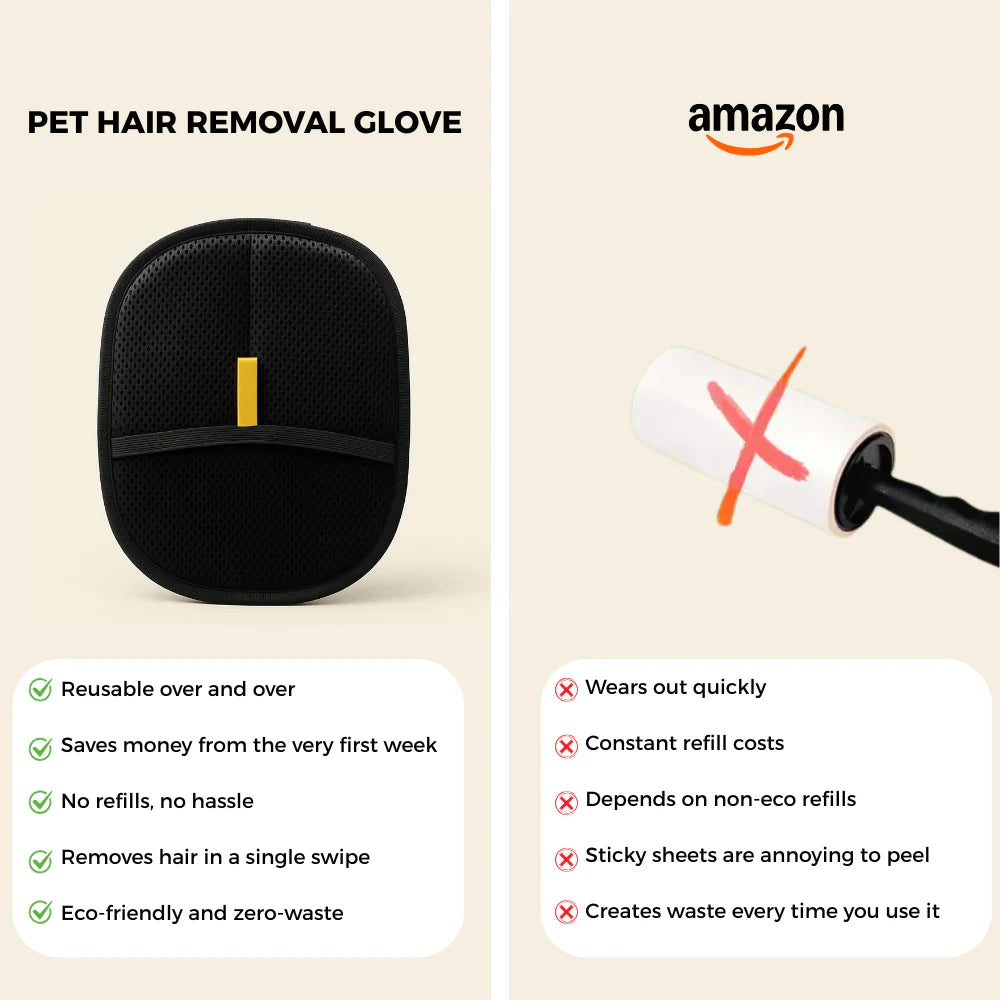 Reusable Pet Hair Removal Gloves