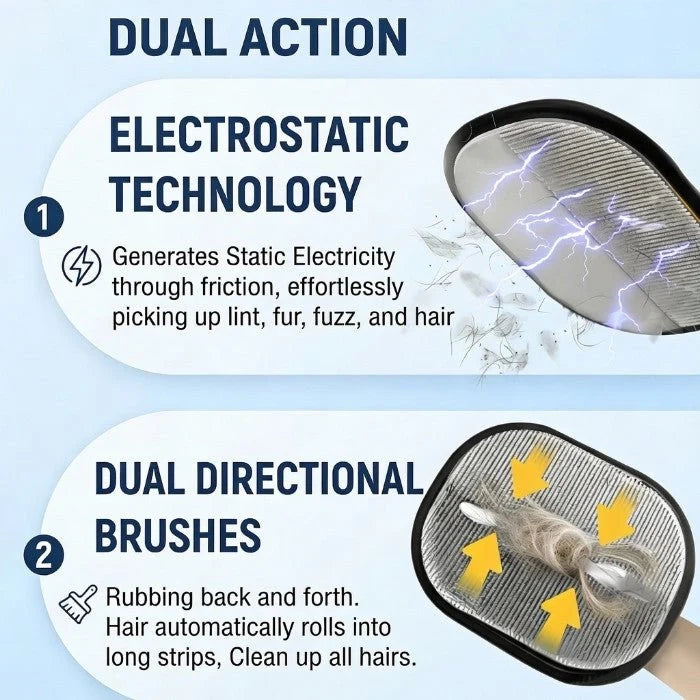 Reusable Pet Hair Removal Gloves