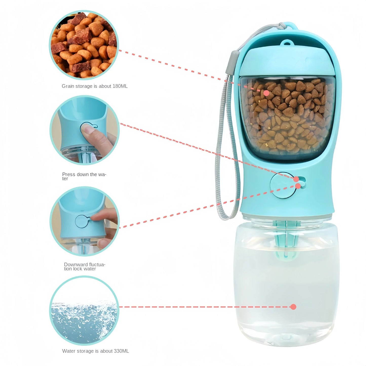 Pet Water Bottle with Food Storage Container