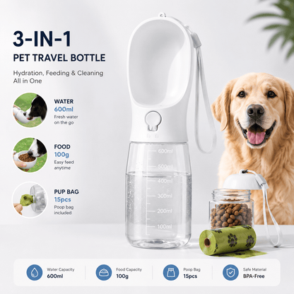 Capacity chart for the Noblias 3-in-1 pet travel bottle: 600 ml water, 100 g food and 15 poop bags included.