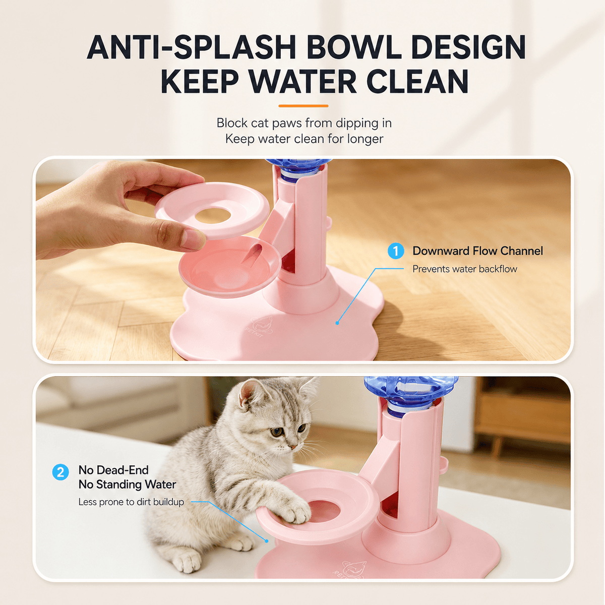 Anti-splash bowl design infographic showing a hand pointing to the downward flow channel that prevents backflow and a cat drinking from the ring bowl with no dead-end and no standing water