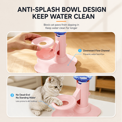 Anti-splash bowl design infographic showing a hand pointing to the downward flow channel that prevents backflow and a cat drinking from the ring bowl with no dead-end and no standing water