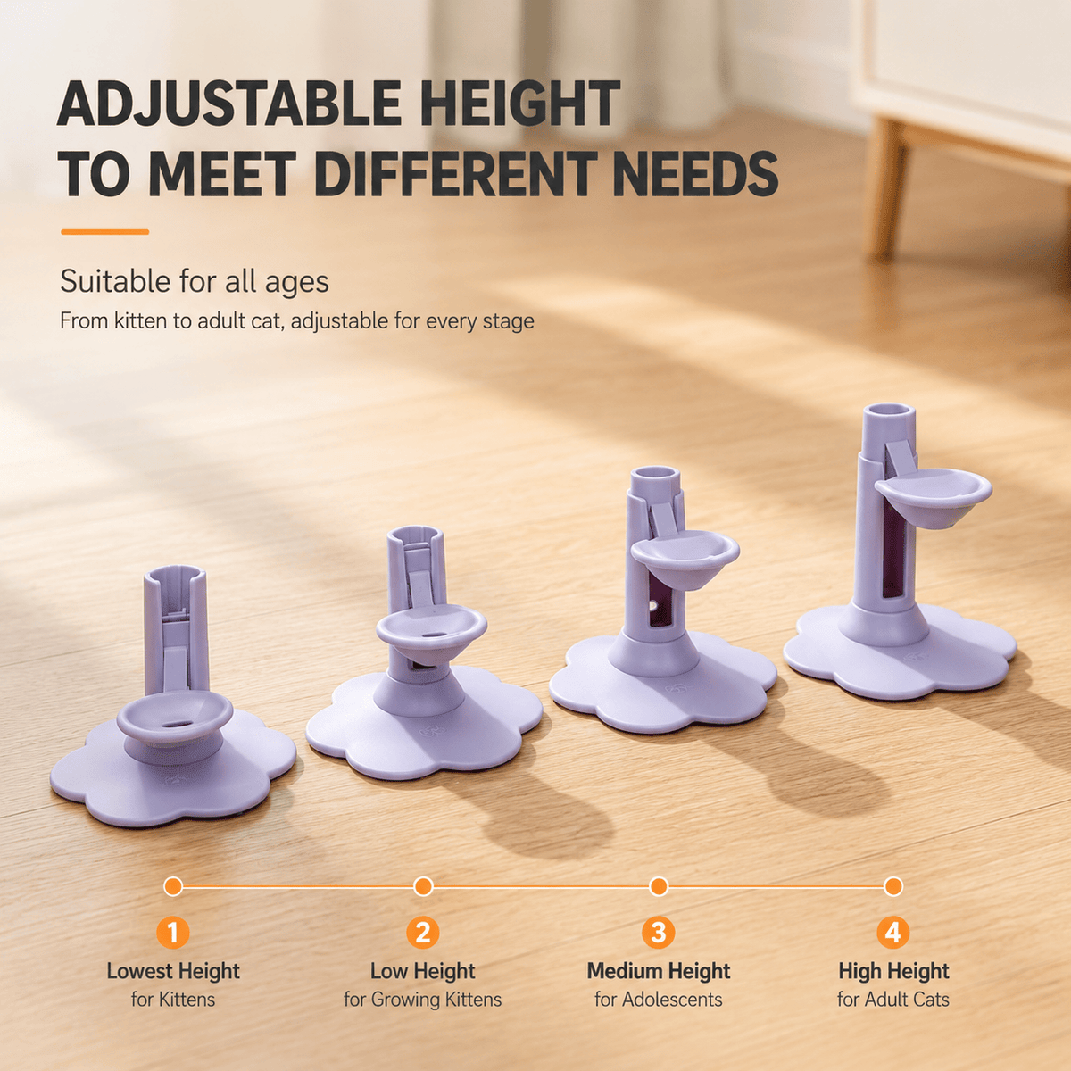 Adjustable height infographic showing the purple gravity water dispenser at four stand positions labeled lowest height for kittens, low height for growing kittens, medium height for adolescents, and high height for adult cats