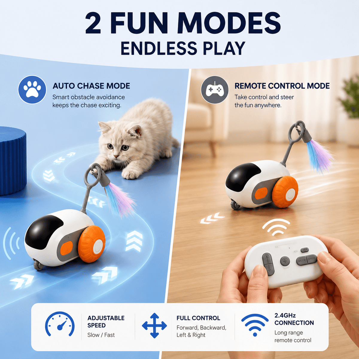 Panel for the automatic cat toy car showing auto chase mode with obstacle avoidance and remote control mode with adjustable speed and a 2.4 GHz remote.