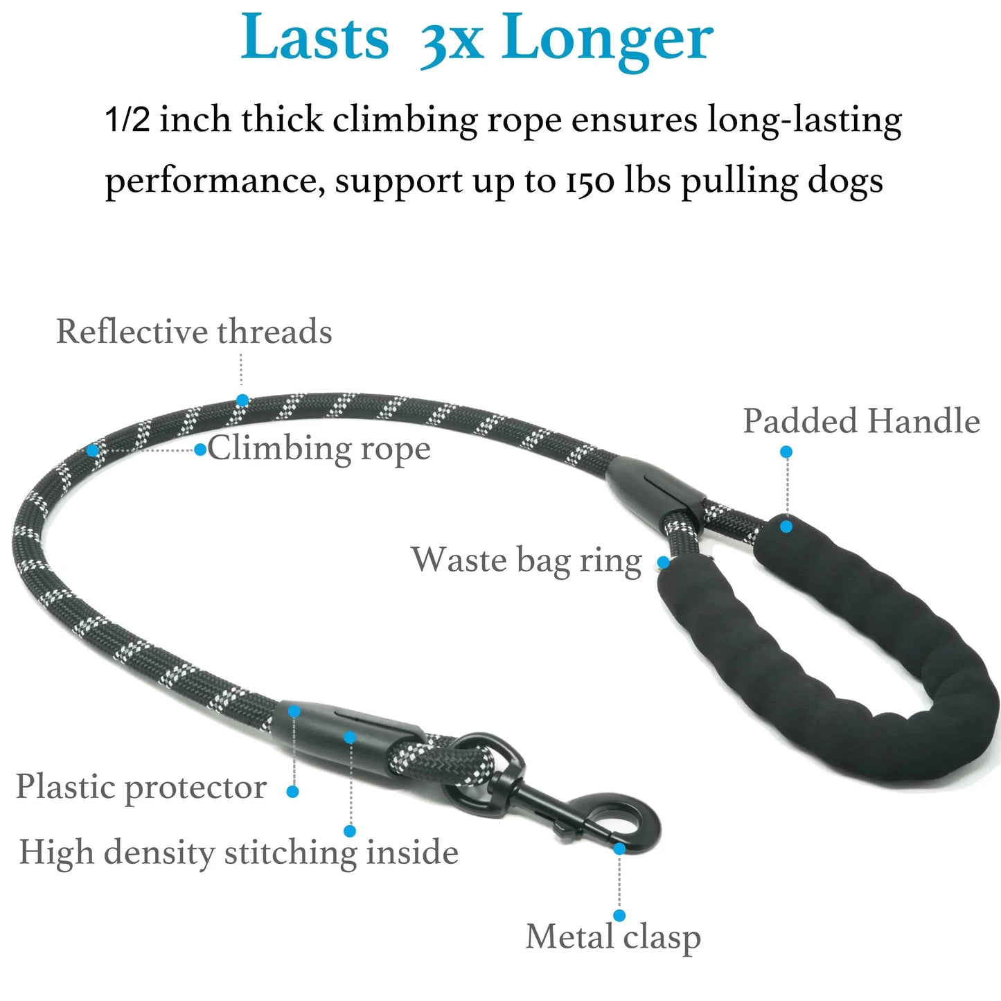 Black Noblias dual dog leash with no-tangle 360° swivel and bungee for walking two dogs comfortably.