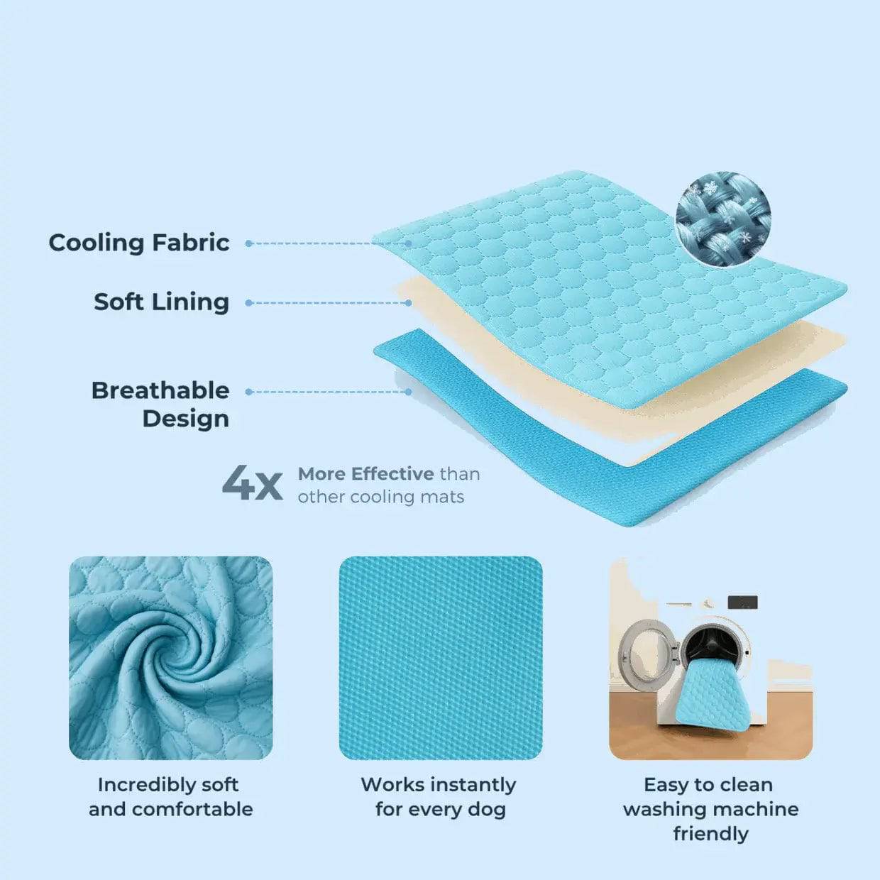 Noblias blue cooling mat for dogs and cats, small size, soft fabric surface, designed to keep pets cool and comfortable.