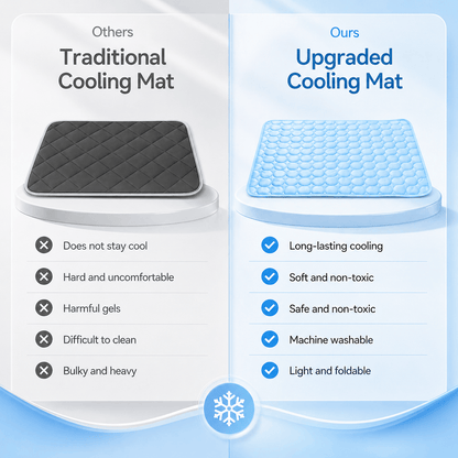 Blue Noblias cooling mat for dogs and cats, small size, provides cooling relief with a soft, comfortable surface.