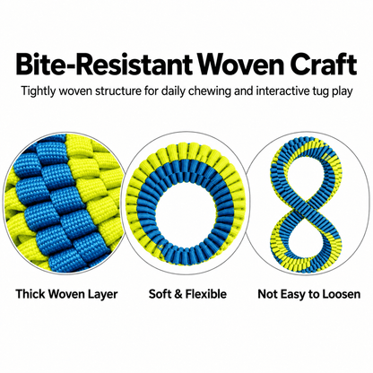 Close-ups of the braided dog ring toy's thick woven layer, the single ring and the figure-8 style.