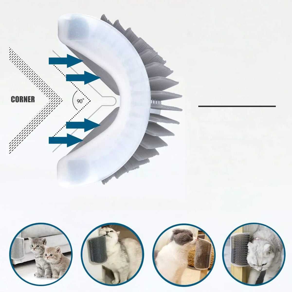Diagram of the cat corner self groomer pressing onto a 90 degree corner, with four photos of cats using it.