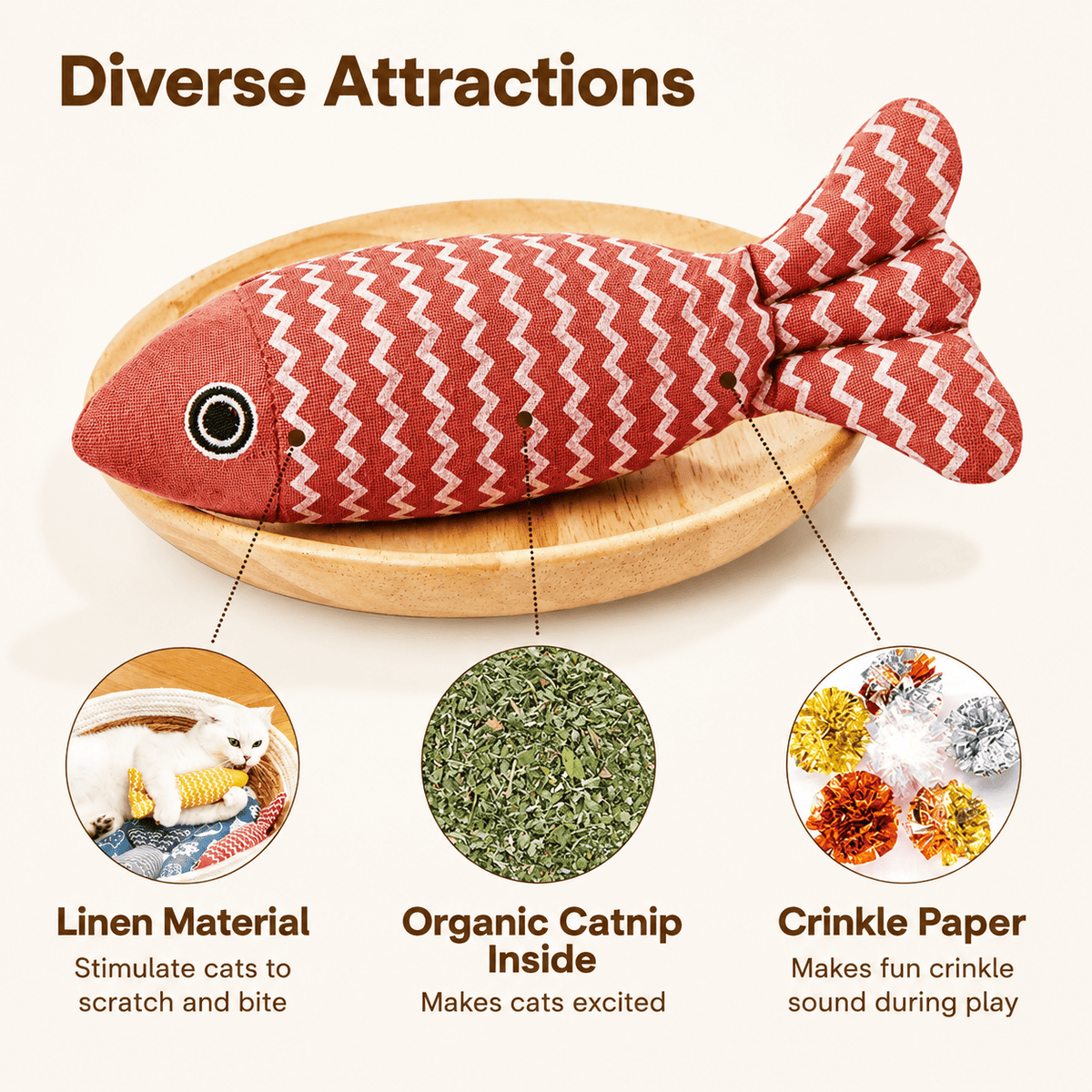 The three things inside the Noblias catnip fish toy: linen outer fabric, organic catnip and crinkle paper.