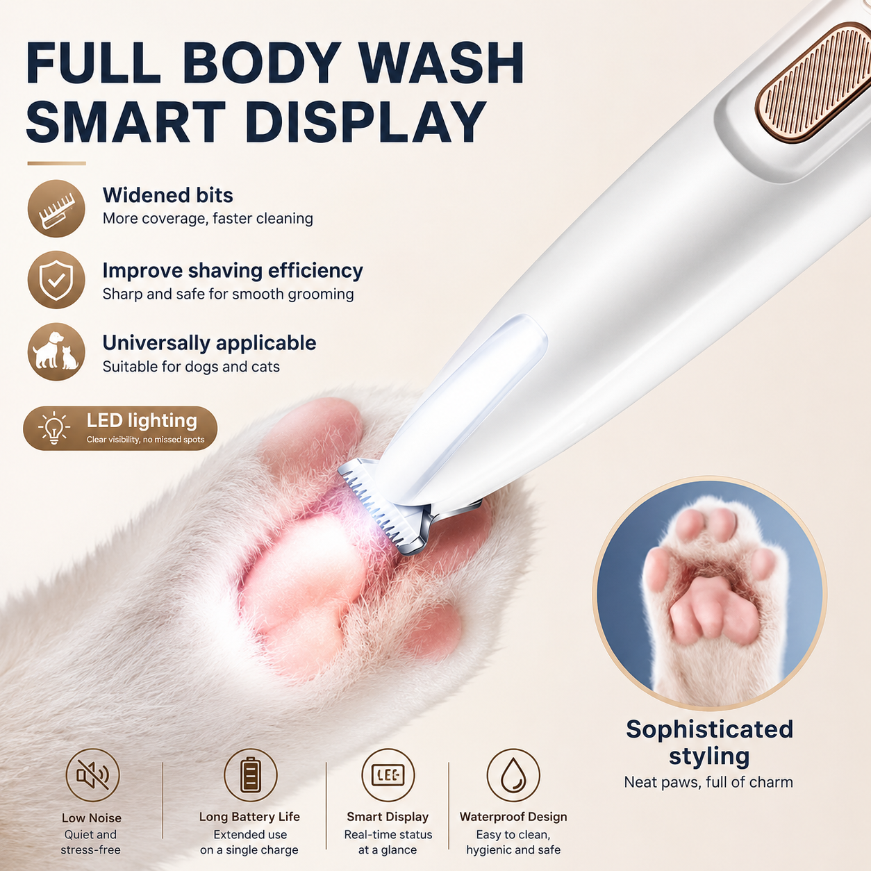 Noblias rechargeable LED pet paw and face trimmer for dogs and cats, with precision blades and LED light for grooming ease
