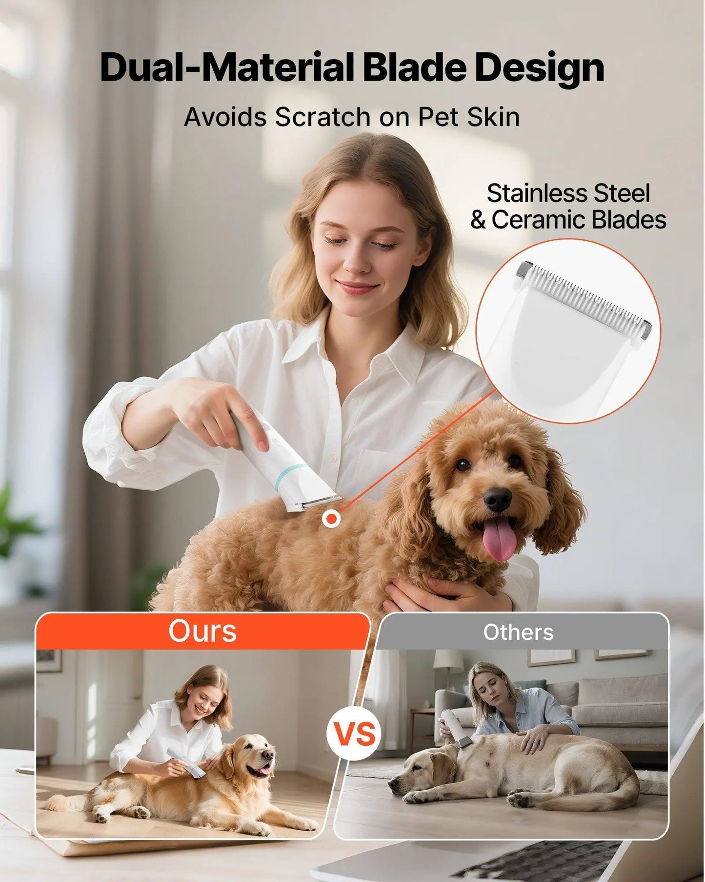 Cordless Noblias pet grooming kit with dog clippers and nail grinder set, featuring a grooming tool and accessories for dogs.