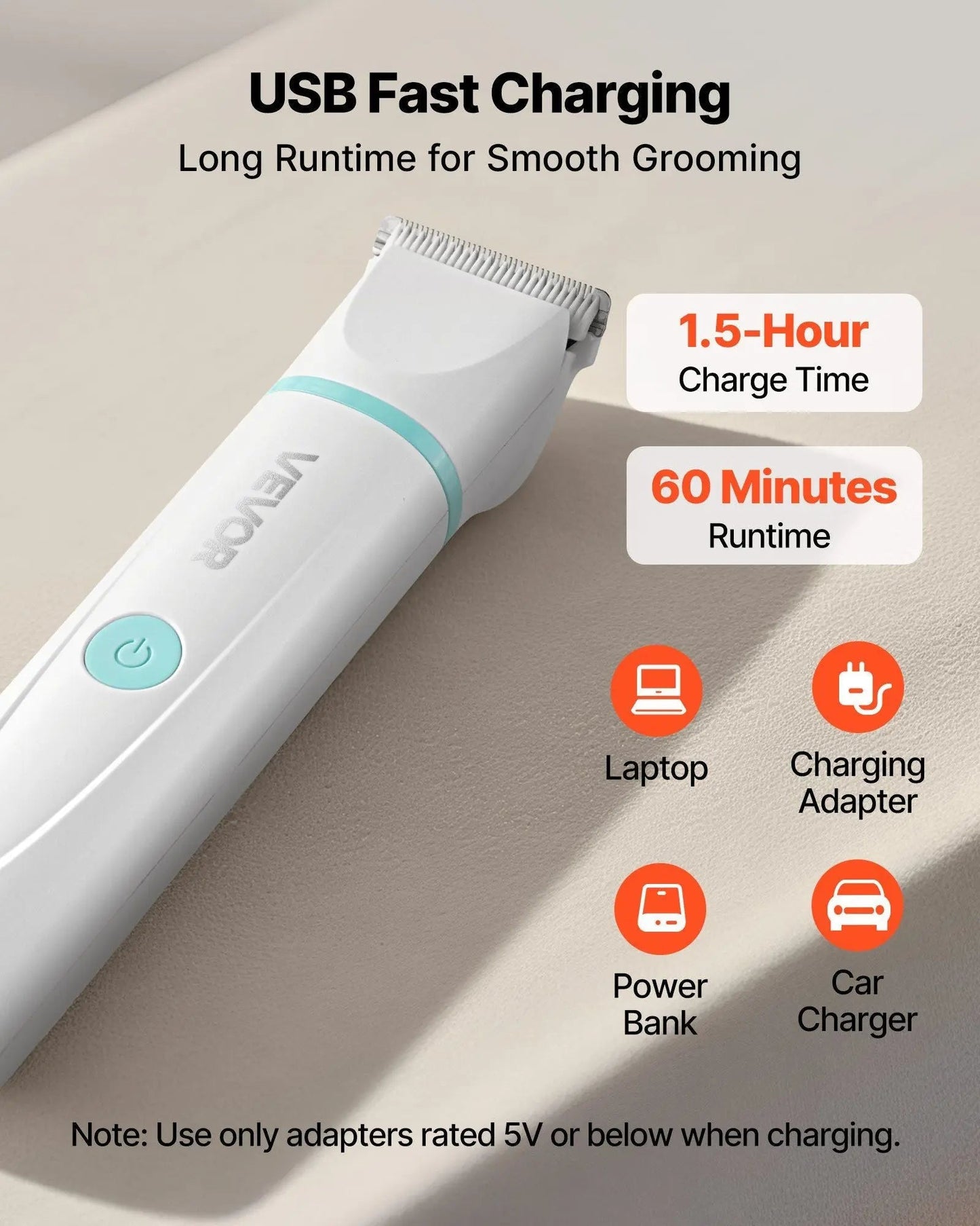Cordless dog grooming kit with clippers and nail grinder from Noblias, featuring grooming tools and accessories for pets.