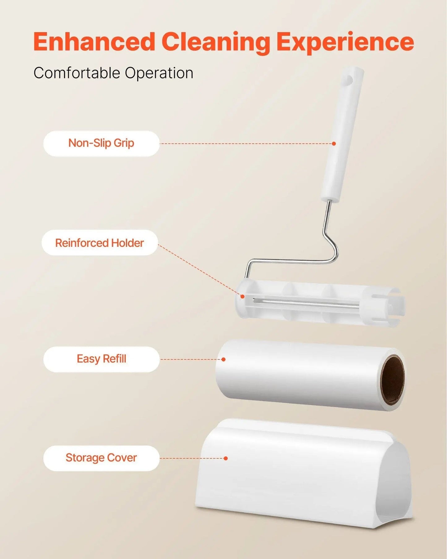 Noblias Pet Hair Lint Roller 3-pack with sticky rollers for removing pet hair from furniture and clothing.