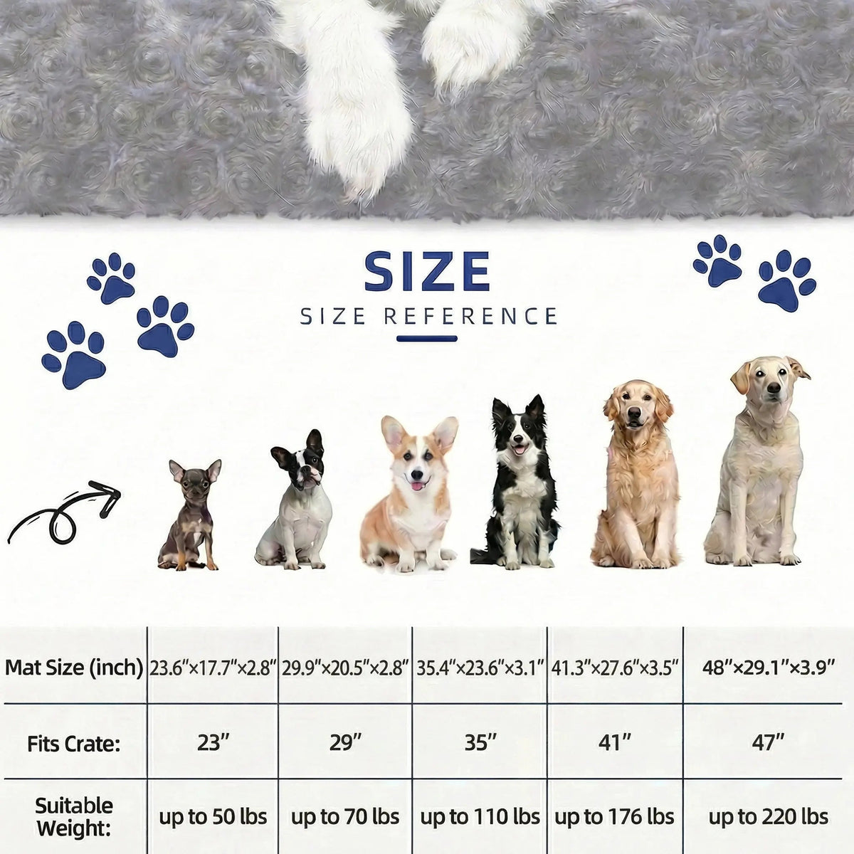 Size chart for the Noblias dog crate mat listing five mat sizes, the crate size each fits and the weight each suits.