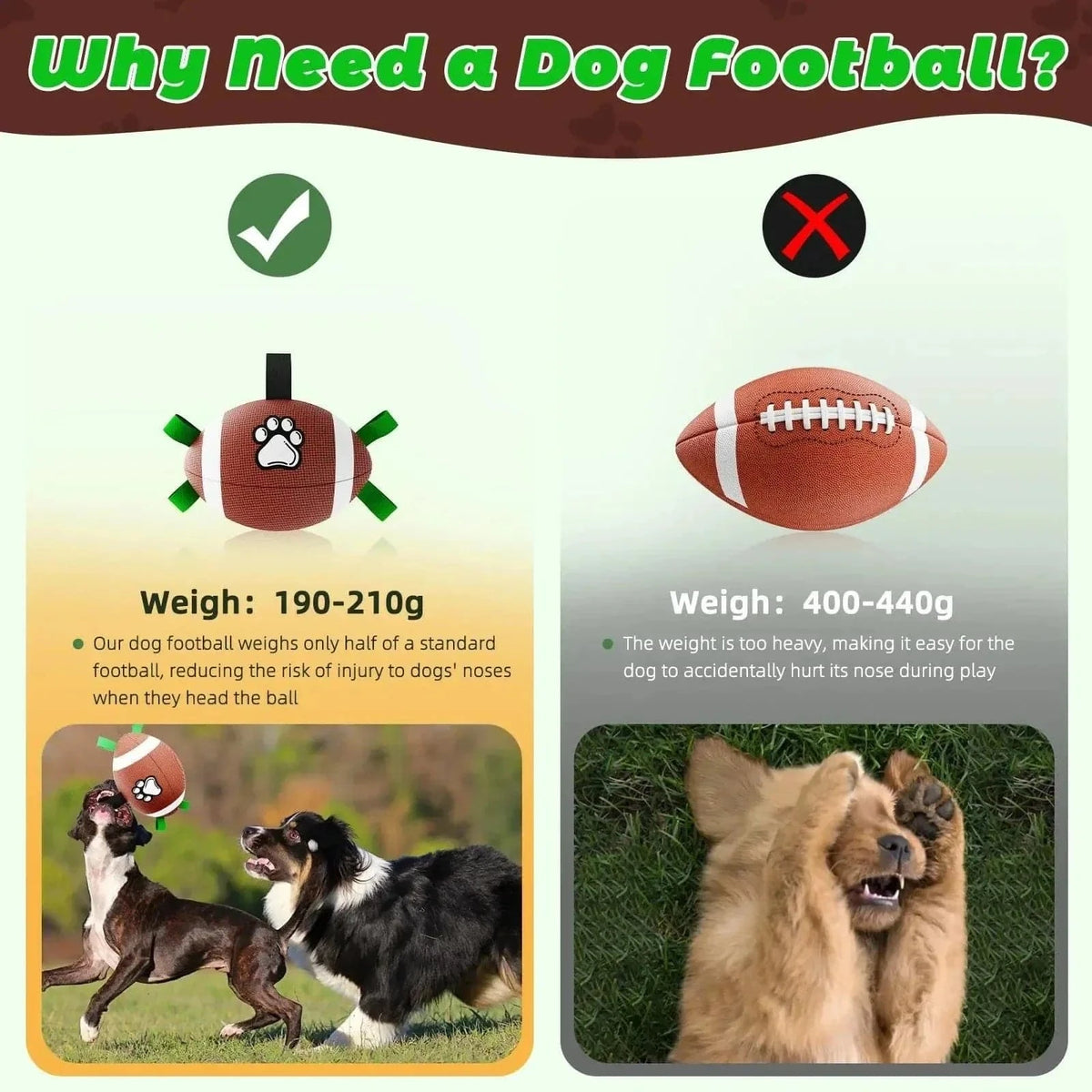 The Noblias dog football at 190 to 210 grams compared with a heavier 400 to 440 gram inflatable rugby ball.