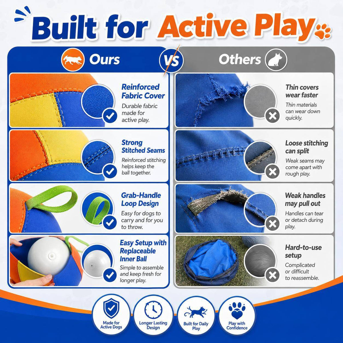 Built for active play comparison showing the reinforced fabric cover, stitched seams, grab-handle loops and replaceable inner ball against thinner alternatives