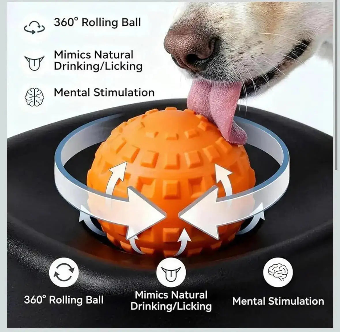 Dog tongue on the orange rolling ball of the dog lick bowl with rotation arrows showing it rolls in every direction.
