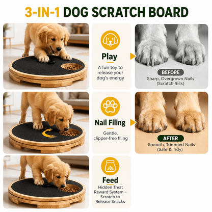 Three in one panel showing the pad used as play, as clipper-free nail filing with before and after paw close-ups, and as a treat reward feeder