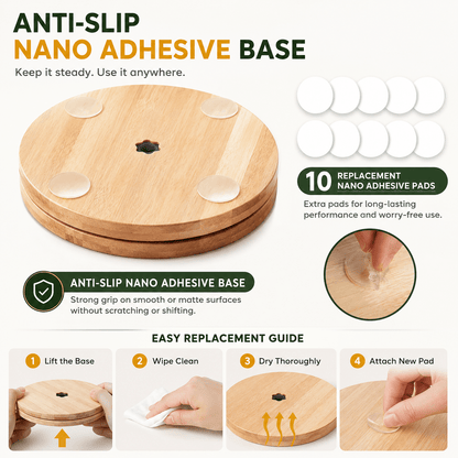 Anti-slip nano adhesive base panel showing the pads underneath the board and the ten replacement adhesive pads supplied with it
