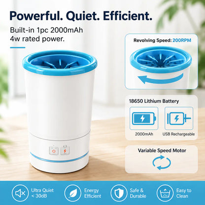Specifications of the Noblias paw cleaner: 2000 mAh 18650 battery, 4 W motor turning at 200 rpm and running under 30 dB.