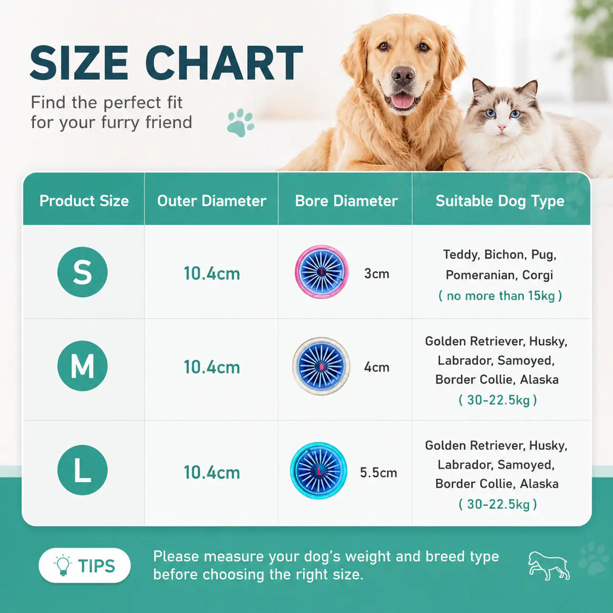 Size chart for the Noblias dog paw cleaner: S with a 3 cm opening, M with 4 cm and L with 5.5 cm, all in a 10.4 cm cup.