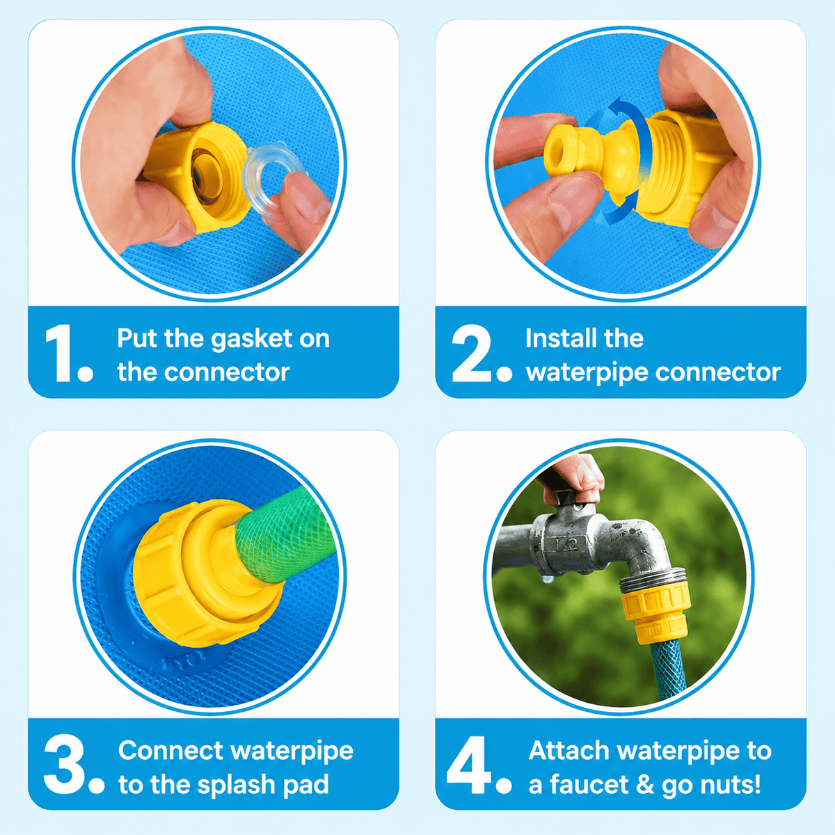 Four setup steps for the Noblias dog splash pad: fit the gasket, install the connector, attach it to the pad and connect the hose.