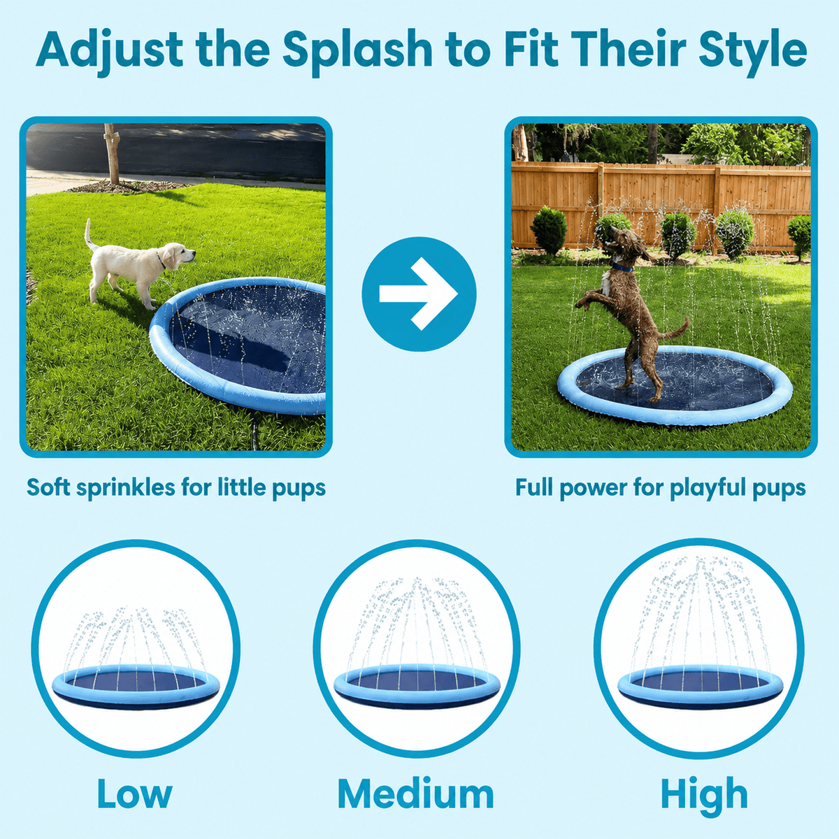 The Noblias dog splash pad set to low, medium and high spray, from a soft sprinkle for nervous dogs to full jets.