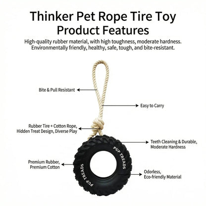 Feature diagram of the rope tire toy naming the rubber tire, cotton rope, hidden treat design and textured surface