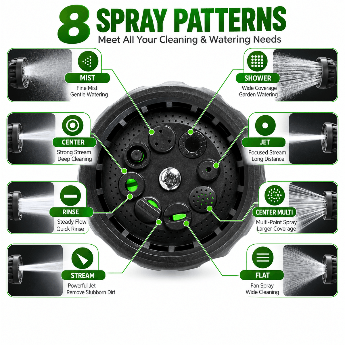 The eight spray patterns of the dog washing hose attachment, including mist, shower, jet and flat.