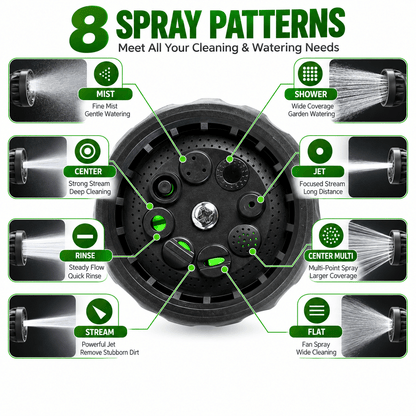 The eight spray patterns of the dog washing hose attachment, including mist, shower, jet and flat.