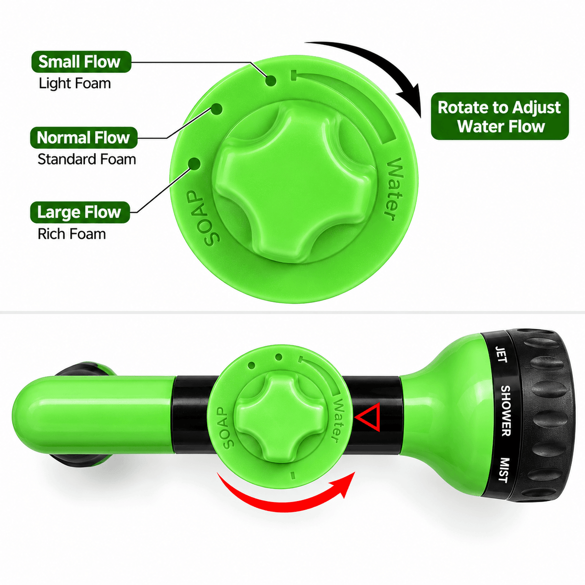 Close view of the soap flow dial on the dog washing hose attachment with small, normal and large flow settings.