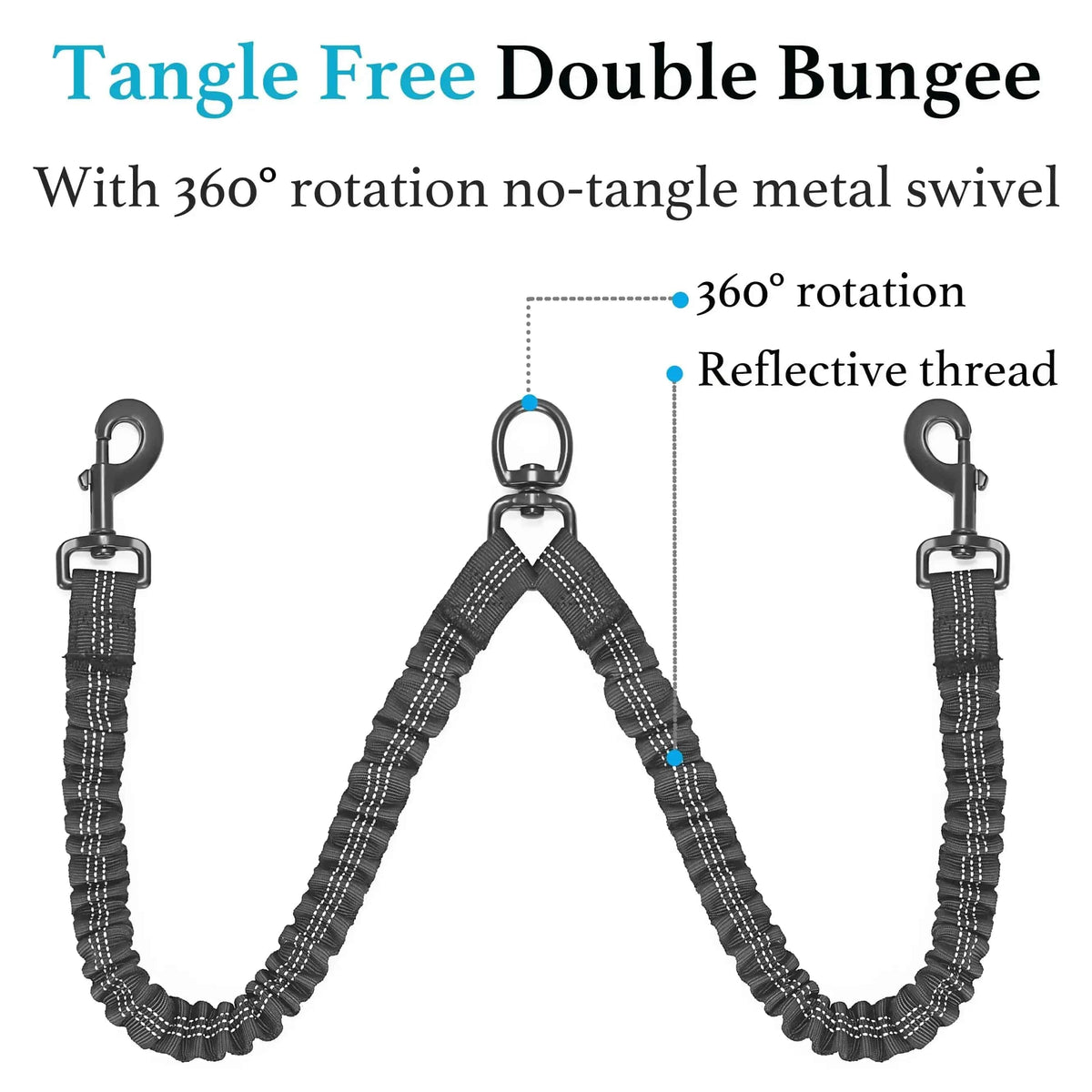 Tangle free double bungee panel showing the 360 degree rotating metal swivel that joins the two branches