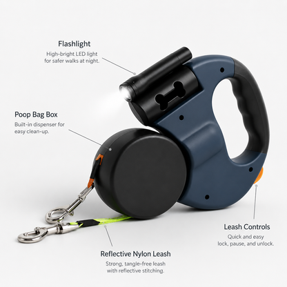 Labeled view of the navy dual retractable dog leash: flashlight, poop bag box, reflective nylon leash lines and the lock controls.
