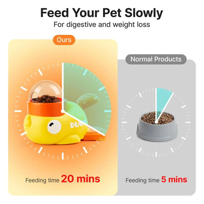 Comparison showing a meal taking about 20 minutes from the Noblias duck feeder against 5 minutes from a normal bowl.