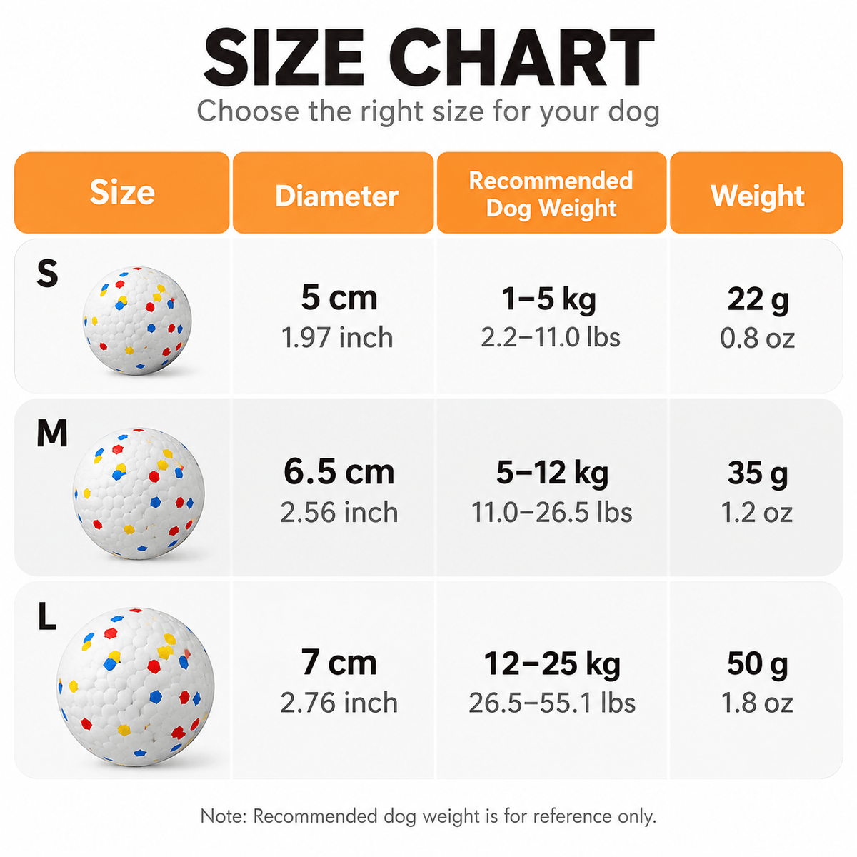 Size chart for the durable dog chew ball in small, medium and large with diameter, recommended dog weight and ball weight.