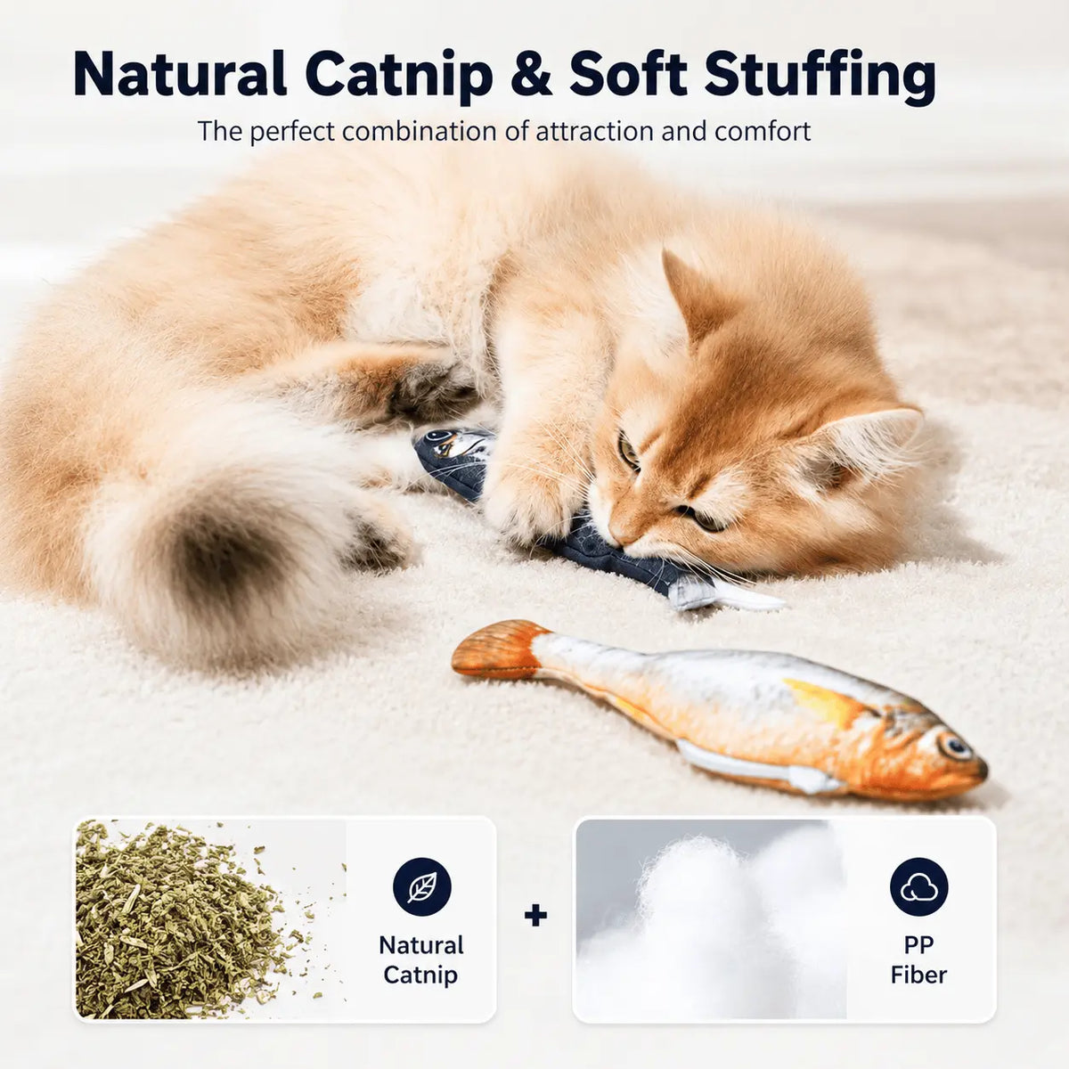 Natural catnip and soft stuffing panel showing a cat lying on the fish beside the catnip and PP fiber fill