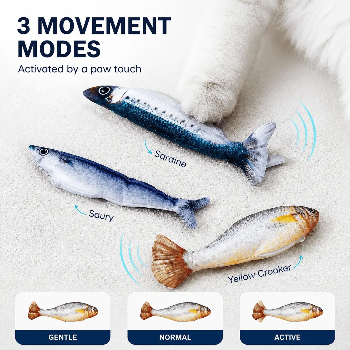 Movement modes panel naming the sardine, saury and yellow croaker fish and the gentle, normal and active settings