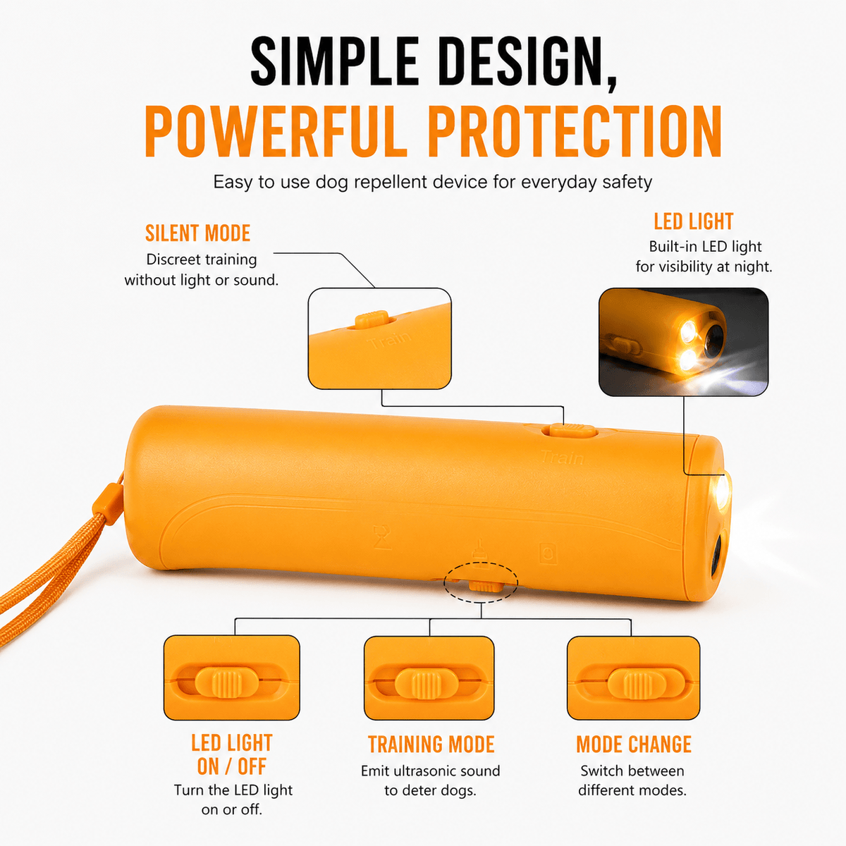 Cutaway of the orange deterrent labeling the silent mode, the built-in light, and the three positions of the slide switch.