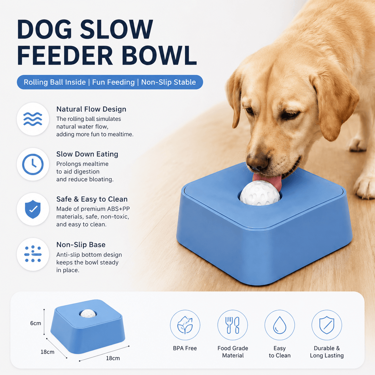 Feature panel for the liquid slow feeder dog bowl: rolling ball inside, slower mealtimes, ABS and PP body and a non slip base, with the bowl drawn at eighteen by eighteen centimeters.